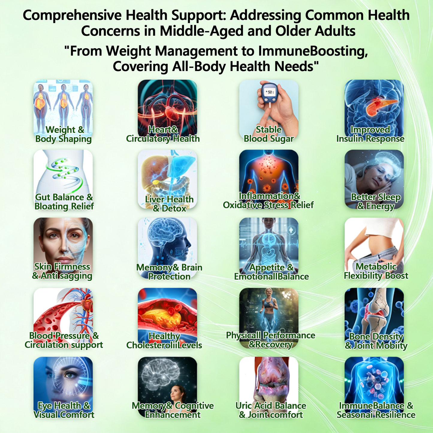 Compliant with U.S. FDA standards👩‍⚕️| 𝙈𝑼𝐑𝒲𝓞𝙽® 𝑴-𝑩-𝙉 𝟭𝟬-𝙞𝓷-𝟏 𝙉𝙖𝙣𝒐 𝑭𝓾𝙨𝙞𝙤𝙣 𝙈𝓮𝓽𝙖𝙗𝙤𝒍𝒊𝓬 𝑷𝒂𝒕𝓬𝙝 |⛅𝑩𝒂𝒄𝒌𝒆𝒅 𝒃𝒚 𝒔𝒄𝒊𝒆𝒏𝒄𝒆 | 𝟭𝟬-𝙞𝓷-𝟏 𝒇𝒐𝒓𝒎𝒖𝒍𝒂 | 𝑹𝒆𝒔𝒖𝒍𝒕𝒔 𝒊𝒏 7 𝒅𝒂𝒚𝒔🍬