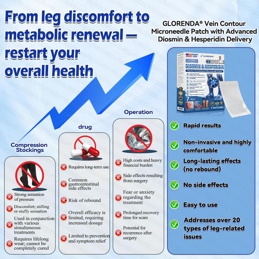 𝐆𝑳𝑶𝗥𝙀𝙉𝐃𝑨® 𝑽𝗲𝗶𝙣 𝘾𝐨𝐧𝘁𝗼𝙪𝙧 𝙈𝙞𝐜𝐫𝒐𝒏𝒆𝗲𝗱𝗹𝙚 𝙋𝙖𝐭𝐜𝒉 (𝐉𝐮𝐬𝐭 𝐎𝐧𝐜𝐞 𝐀 𝐃𝐚𝐲, 𝐒𝐞𝐞 𝐑𝐞𝐬𝐮𝐥𝐭𝐬 𝐈𝐧 𝟕 𝐃𝐚𝐲𝐬)— 📣𝐒𝐮𝐢𝐭𝐚𝐛𝐥𝐞 𝐅𝐨𝐫 𝐕𝐚𝐫𝐢𝐜𝐨𝐬𝐞 𝐕𝐞𝐢𝐧𝐬 𝐀𝐧𝐝 𝐒𝐩𝐢𝐝𝐞𝐫 𝐕𝐞𝐢𝐧𝐬, 𝐑𝐞𝐥𝐢𝐞𝐯𝐞𝐬 𝐇𝐞𝐚𝐯𝐲, 𝐓𝐢𝐫𝐞𝐝 𝐋𝐞𝐠𝐬🌟