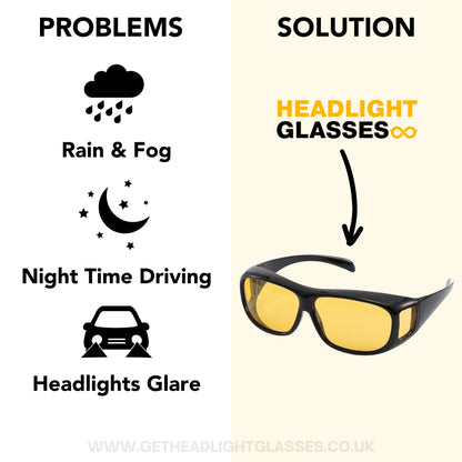 🔥3,155 sold in last 24 hours🔥Headlight Glasses™ with GlareCut Technology