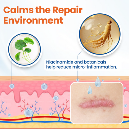 LUMIVO® DermalRebuild Skin Renewal Gel