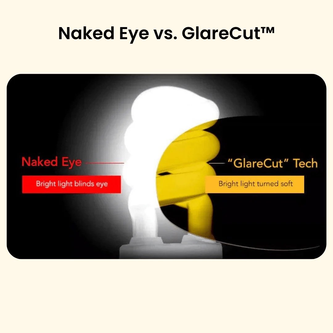 🔥3,155 sold in last 24 hours🔥Headlight Glasses™ with GlareCut Technology