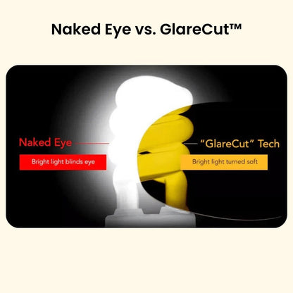 🔥3,155 sold in last 24 hours🔥Headlight Glasses™ with GlareCut Technology
