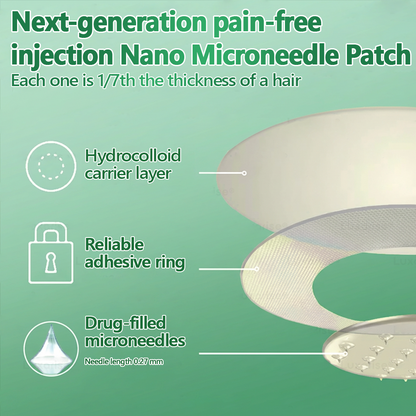 Compliant with U.S. FDA standards👩‍⚕️| 𝙈𝑼𝐑𝒲𝓞𝙽® 𝑴-𝑩-𝙉 𝟭𝟬-𝙞𝓷-𝟏 𝙉𝙖𝙣𝒐 𝑭𝓾𝙨𝙞𝙤𝙣 𝙈𝓮𝓽𝙖𝙗𝙤𝒍𝒊𝓬 𝑷𝒂𝒕𝓬𝙝 |⛅𝑩𝒂𝒄𝒌𝒆𝒅 𝒃𝒚 𝒔𝒄𝒊𝒆𝒏𝒄𝒆 | 𝟭𝟬-𝙞𝓷-𝟏 𝒇𝒐𝒓𝒎𝒖𝒍𝒂 | 𝑹𝒆𝒔𝒖𝒍𝒕𝒔 𝒊𝒏 7 𝒅𝒂𝒚𝒔🍬