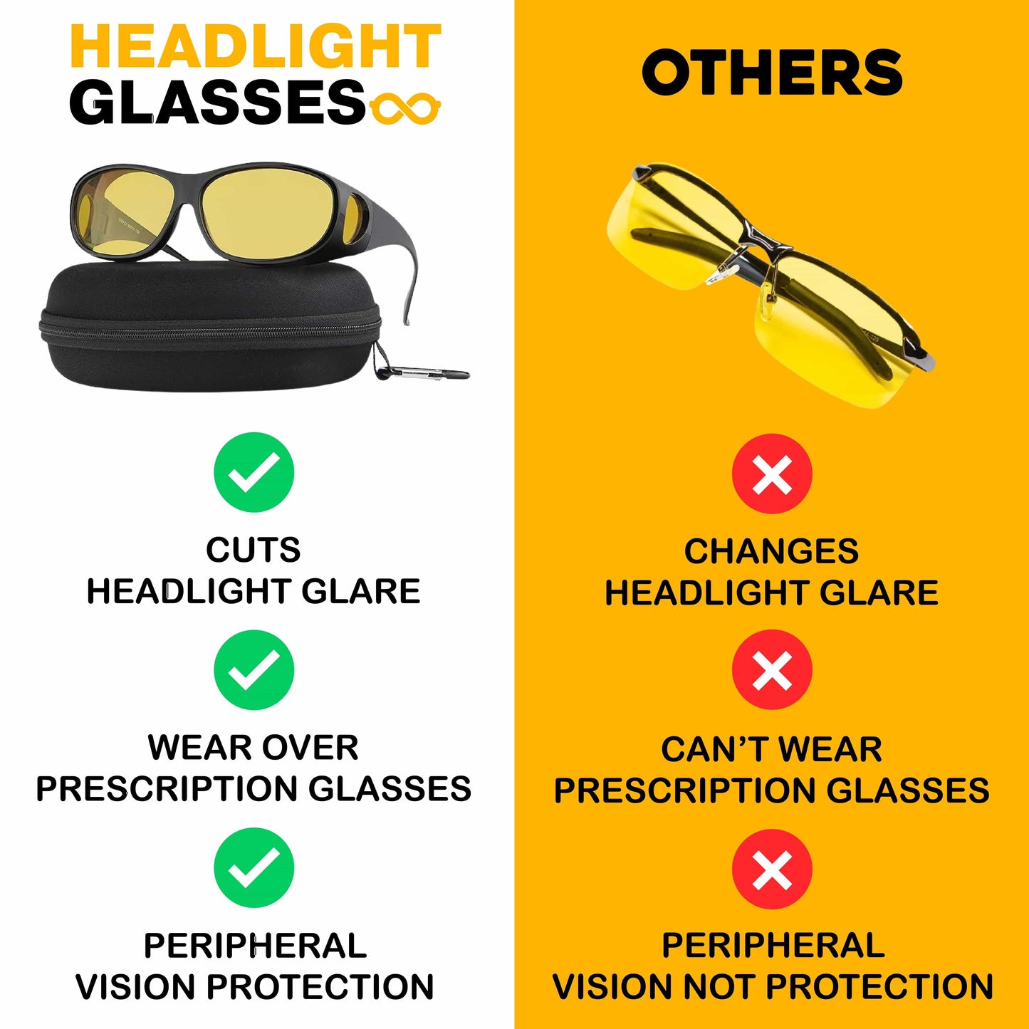 🔥3,155 sold in last 24 hours🔥Headlight Glasses™ with GlareCut Technology